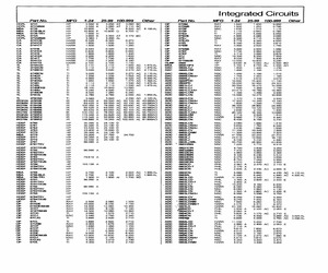 ADC0801LCN/A+.pdf