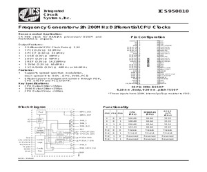 ICS950810YFT-LF.pdf