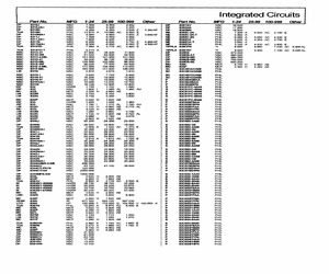 M83530/1-4300E.pdf