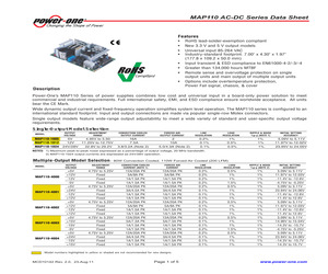 CPA250-4530CG.pdf