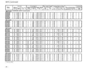 2N1844A.pdf