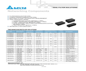 VBCS202A.pdf