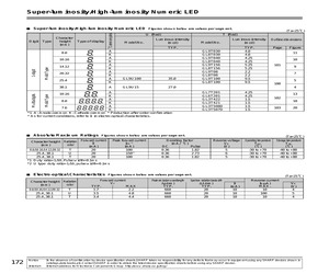 GL9U100.pdf