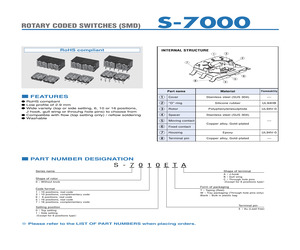 FT-63EP500OHM(501).pdf