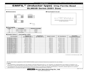 BLM03BC560SN1D.pdf