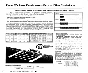 MV217-.20-1%.pdf