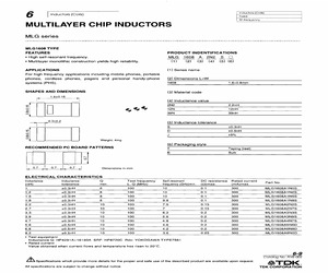 MLG1608A1N0SB.pdf