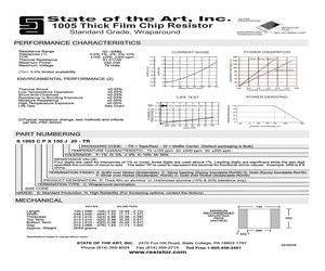 S1005CPZ105G10-TR.pdf