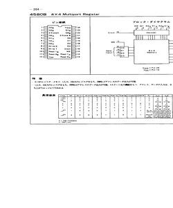 MC14580B.pdf