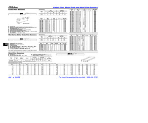 CF25-5%-3.0K.pdf