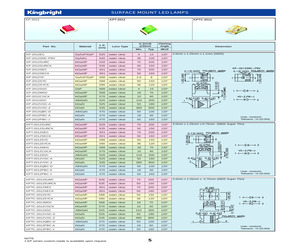 KP-2012SRC-PRV.pdf