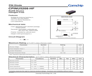 CPINU5208-HF.pdf