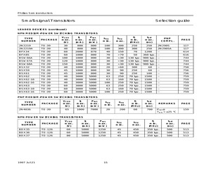 BSX32.pdf