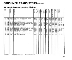 BF414.pdf