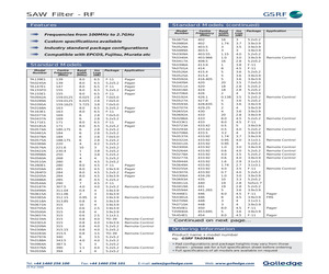 GSRFTA0573A.pdf