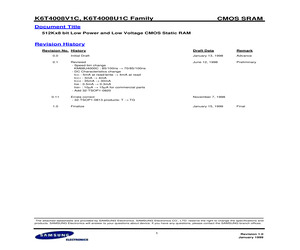 K6T4008U1C-MB10.pdf