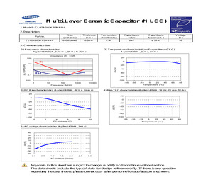 CL02A103KP2NNNC.pdf