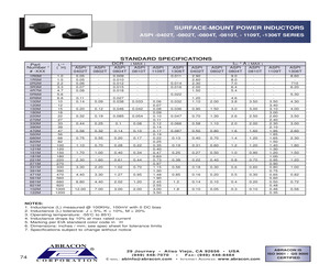 ASPI-0810T-221M.pdf