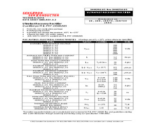 JANS1N6625US-DESTRUCT FEE.pdf