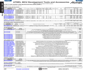 ATRCB256RFR2-XPRO.pdf