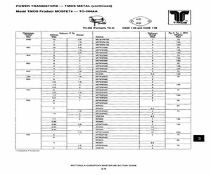 2N6761.pdf