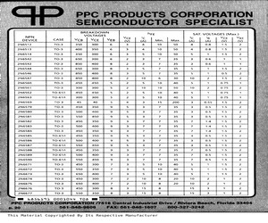 2N6512.pdf