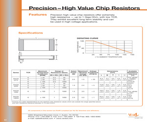 PHCR100204326FKT.pdf