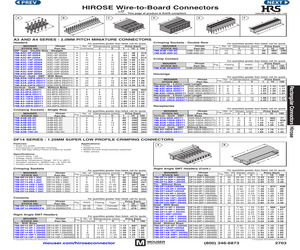 A3B-14D-2C.pdf