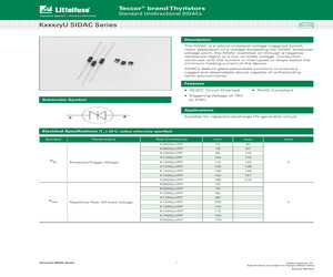 K0820GURP.pdf