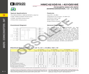 HMC421QS16ETR.pdf