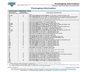 IRF720PBF.pdf