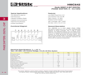 HMC642.pdf