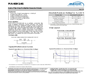 MA46H146.pdf