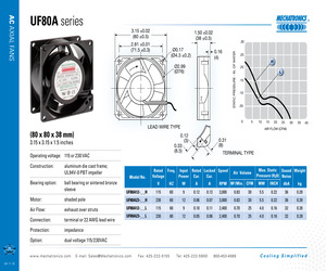 UF80A12-BTLR.pdf