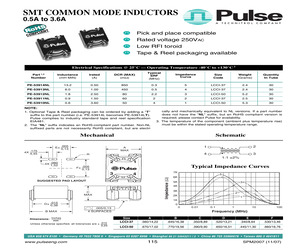 PE-53913NLT.pdf