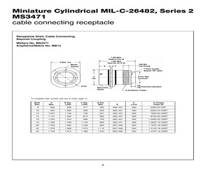 MS3471L18-30PY.pdf