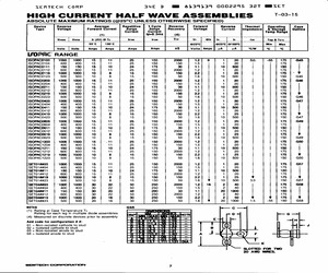 SET010223.pdf