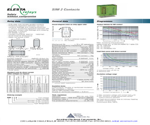 SIM112 12VDC.pdf