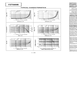 FZT689BTC.pdf