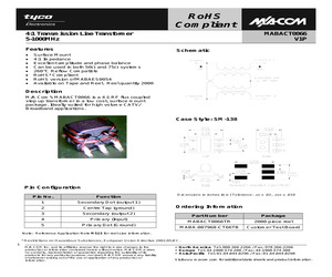 MABA-007968-CT66TB.pdf