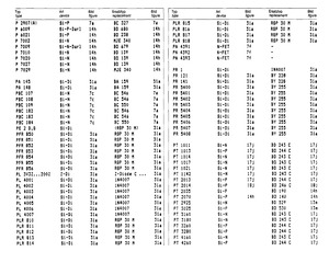 PL200Z.pdf