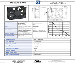 OD1238-60HB02A.pdf