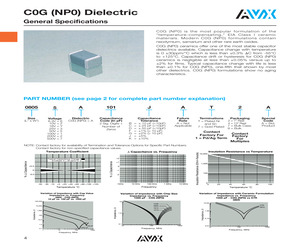 06035A101JAT9A.pdf