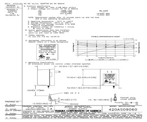 420AS09060.pdf