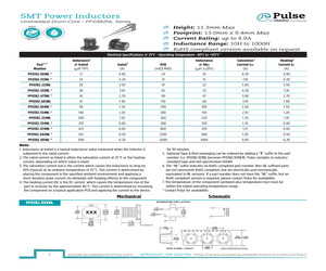 PF0382NLKIT.pdf