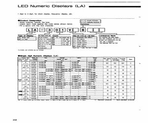 LA-301MB/KL.pdf