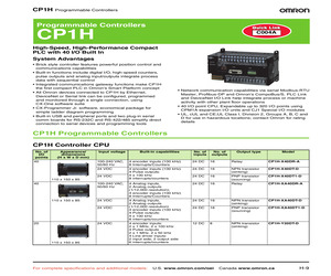 CP1H-X40DT1-D.pdf