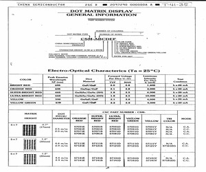 CSM-57031D.pdf