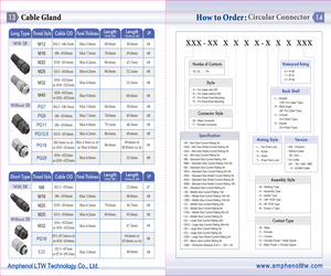 LCC250-24U-4P REV AJ.pdf