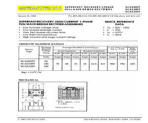 SCAS15FF.pdf